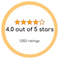 Miku Pro Amazon rating 4.0