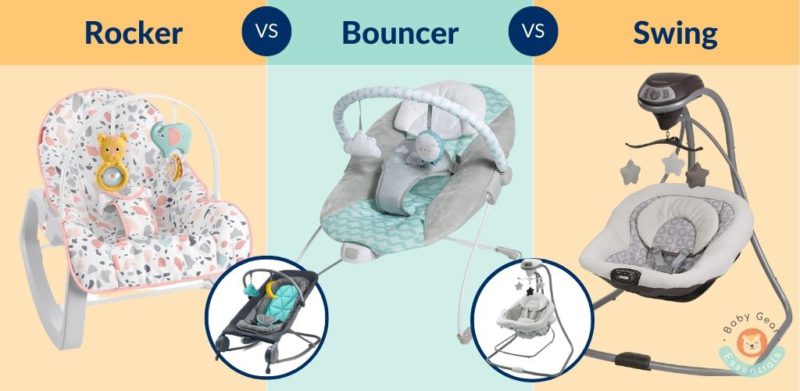 Should You Buy a Baby Swing 5 Questions to Help You Know