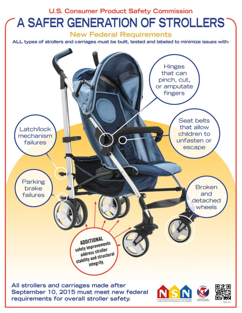 Safety baby stroller online