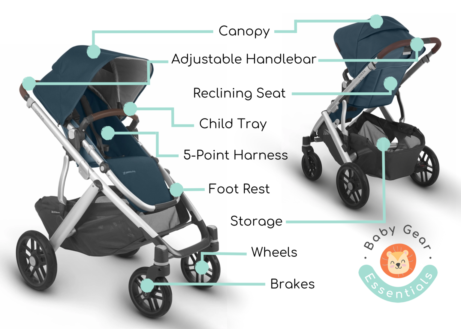 6 Best Travel Systems of 2024 Best Stroller Car Seat Combos