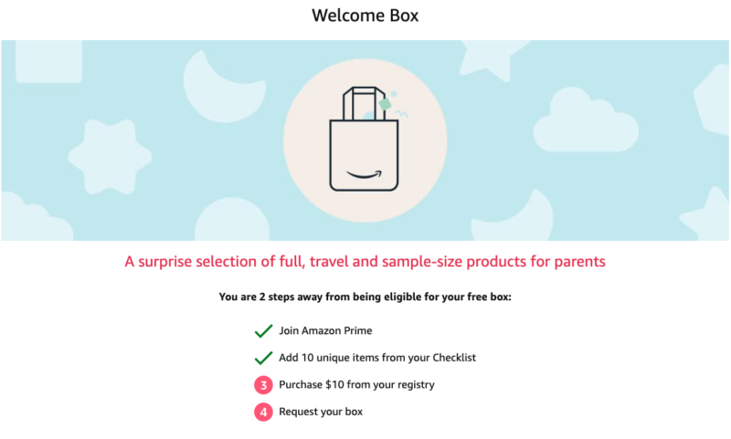Amazon welcome box: eligibility to claiming