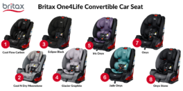 8 Different styles of the Britax One4Life converitble car seat