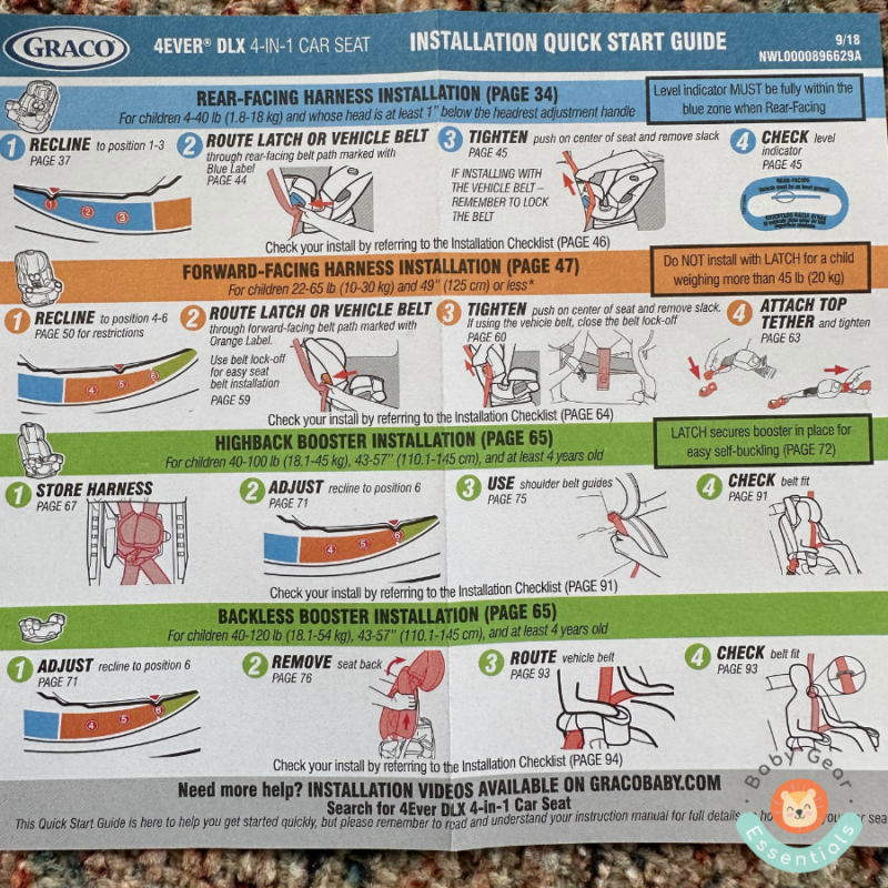Graco's Color-coded instruction manual
