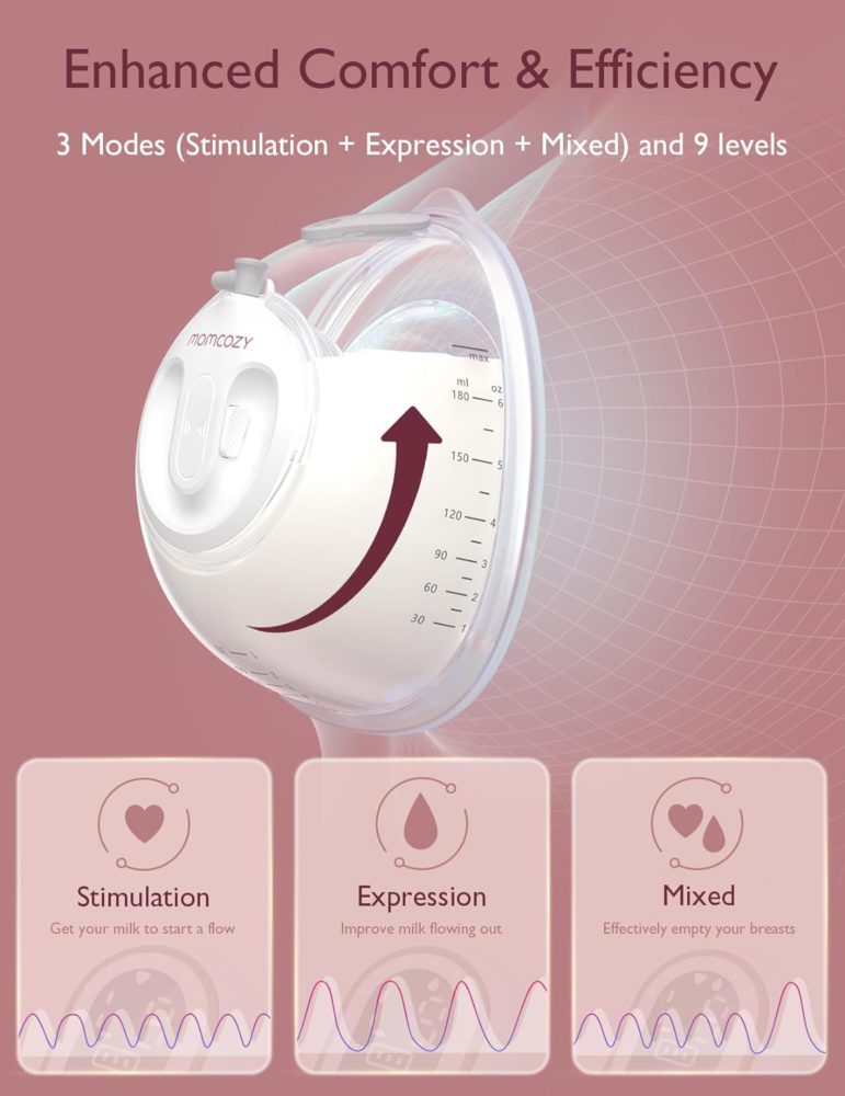 What Is The Newest Momcozy Pump Momcozy V2 Breast Pump Review: Portable & Convenient